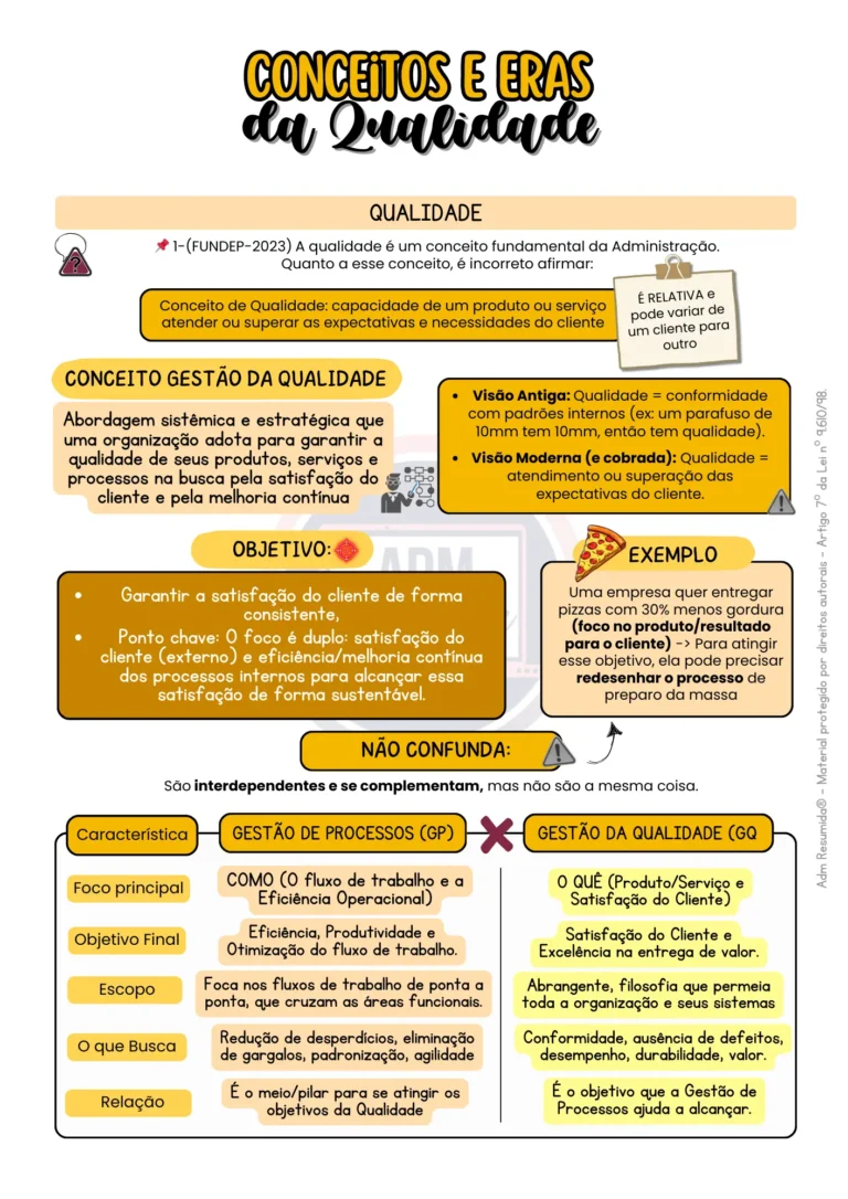 esumo-de-gest195131o-da-qualidade-1