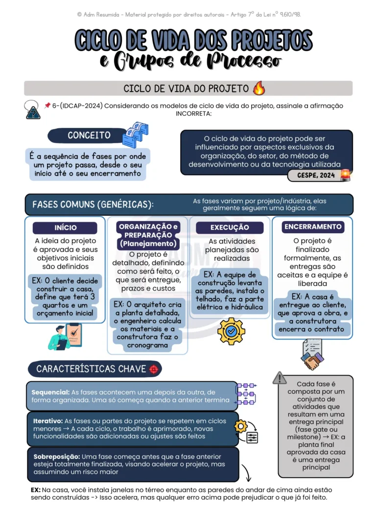 gest195131o-de-projetos-2